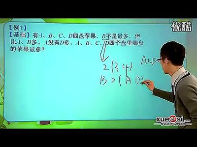 小学六年级奥数辅导讲座（名师版） 学而思奥数名师