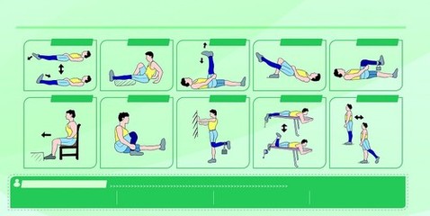 踝关节骨折手术治疗康复方案 踝关节骨折康复训练