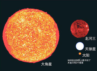 宇宙星球对比 宇宙最大星球vy canis majoris[图] 宇宙中最恐怖的星球