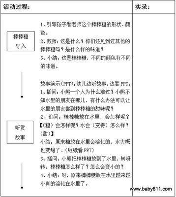 小学语文评课：《永远的白衣战士》评课稿