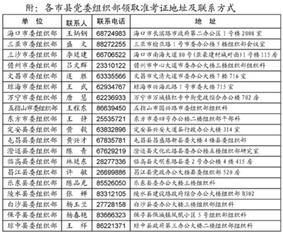 测试你古代的姓名、朝代、身份（娱乐） 用姓名查身份证号码