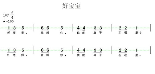 幼儿园一日生活常用儿歌汇编 幼儿园常用儿歌简谱