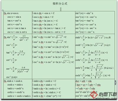 微积分公式 常用微积分公式表高中