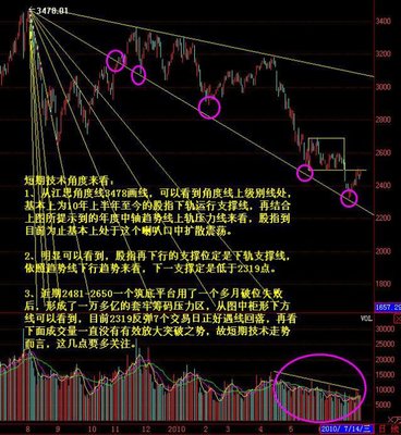 百年一人发表过的文章2 百年一人2016年观点