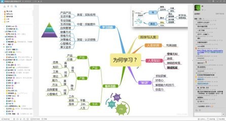 热烈祝贺网上读书沙龙开讲成功！ 热烈祝贺