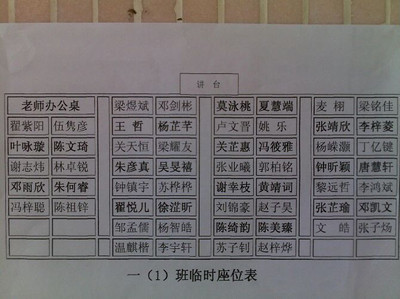 学生座位表 怎么学生座位表