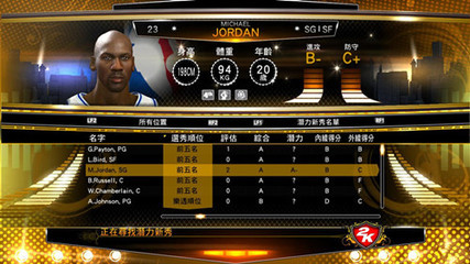 nba历年(1992-2009)选秀名单 nba2k14历年选秀名单