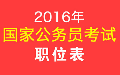 国家公务员考试网：2015年内蒙古国考职位表下载_2015国考职位表查