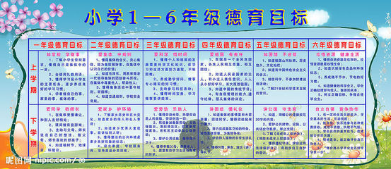 小学不同年级德育工作目标 一年级德育目标