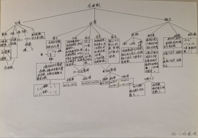 (2)高中作文素材（人民日报摘抄）1 2016高中作文素材摘抄