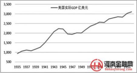 我们是马歇尔WeAreMarshall（2006年美国） 美国马歇尔计划