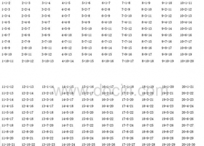 20以内加减法的速算方法 100加减法口诀