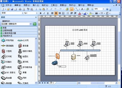 MicrosoftOfficeVisio2007简体中文专业版下载 office visio2007教程