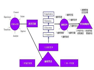 学习动机理论给我们小学教学的启示