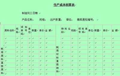 制造企业成本核算 零件制造的成本核算