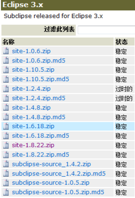 SVN插件下载地址及更新地址 svn1.8插件下载地址