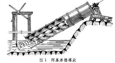 阿基米德分牛问题 牛吃草问题