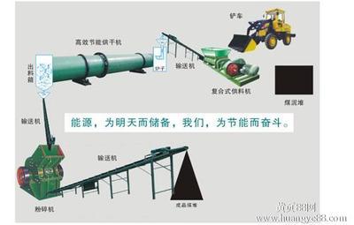 SG-900煤泥浮选剂的研制 煤泥烘干机厂家