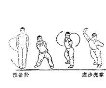 初级长拳第三路图解 初级长拳第一路