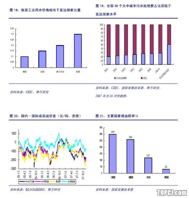 浅谈现代美诗的几个要素 现代市场经济基本要素