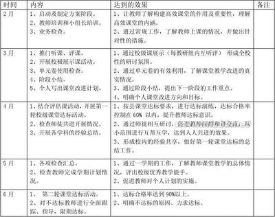 汇龙中学推进高效课堂实施方案 高效课堂推进方案