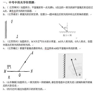 初中物理实验创新教学反思 初中物理创新小实验