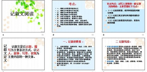 记叙文写作四要素之四 记叙文写作技巧