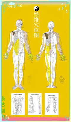 生物电理疗介绍，亲 都要看哟！ dds生物电理疗骗局