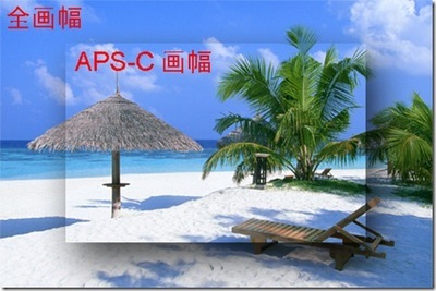 全画幅与非全画幅(APS-C)数码相机释疑 非单反全画幅数码相机