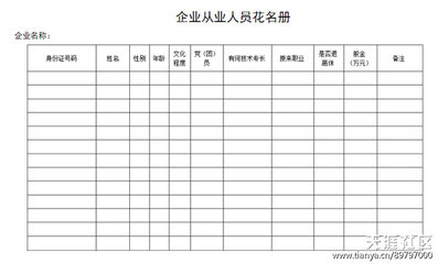 花名册（上） 员工花名册