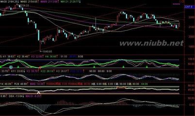 感恩818：以不变应万变【转】