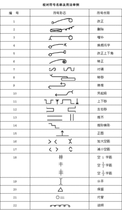 伤感qq情侣备注前缀符号_不哭不闹不吵不笑 qq好友备注前缀符号