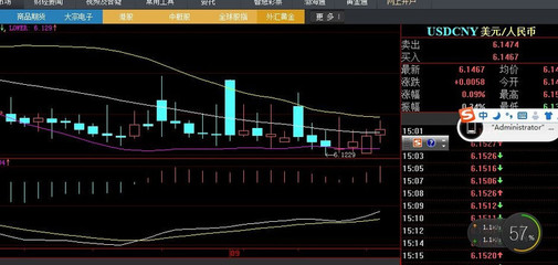 桑东亮:泥沙俱下将见金