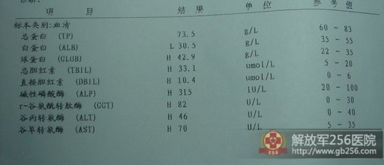 高密度脂蛋白胆固醇偏低的原因 血小板分布宽度偏高