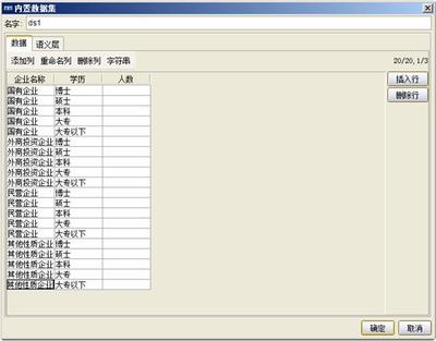 主流报表工具图表功能全集 主流报表工具