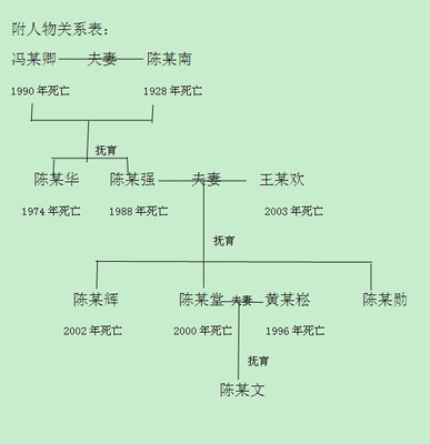 内地居民在香港的财产继承 香港居民返回内地定居