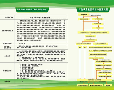 特殊工种提前退休有哪些规定？ 特殊工种提前退休政策