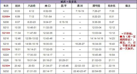 [转载]S2线北京北站到延庆八达岭长城发车时刻表 延庆s2线最新时刻表