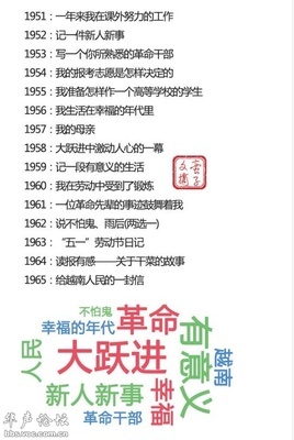 2012高考语文作文题汇总（全国各省）看看2012高考语文作文题目有 2016年各省申论题目