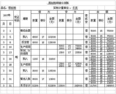 《基础会计学》试题及答案 基础会计学李会青编