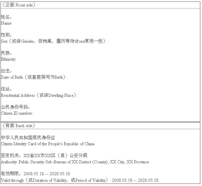 户口簿英文翻译模板 签证时户口本没更新