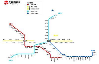 天津地铁 天津地铁时间