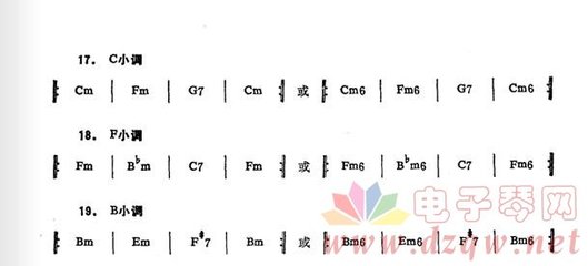 【Nova】各调的29个和弦与52个和弦走向。 万能和弦走向