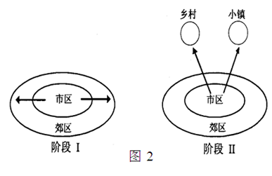 扦花如何可以花期长双头百合怎样才能延长花期? 百合花花期