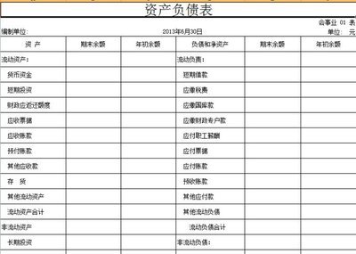 新行政事业单位会计科目表 财政补助收入