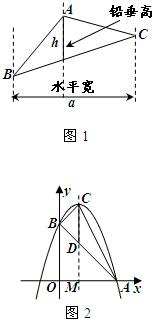 抛物线顶点与对称轴的公式 抛物线对称轴怎么求