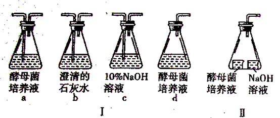 实验设计的基本原则和要素 实验设计基本原则