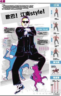 爆料：《江南Style》鸟叔根本没在美国毕业（图）