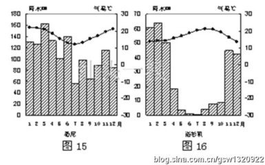 汕头市2011年普通高中高三教学质量测评文综（日本地震核危机：有