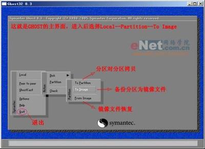 手动使用GHOST备份系统的详细图解 ghost备份系统图解
